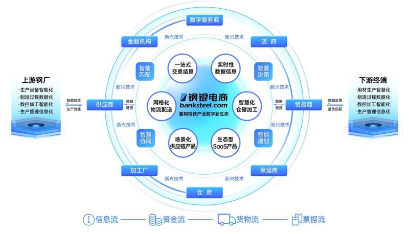 淘谦谦